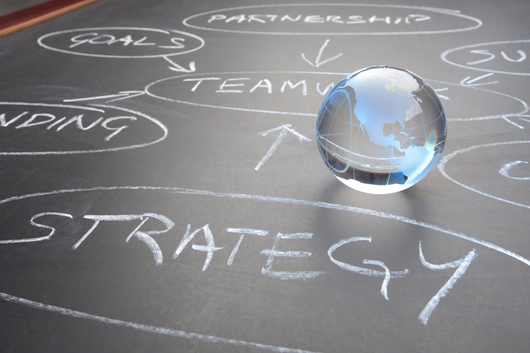 The Benefits of a Global Business Strategy